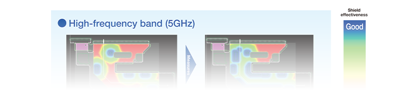 Solution 02 High density wiring design of FPC