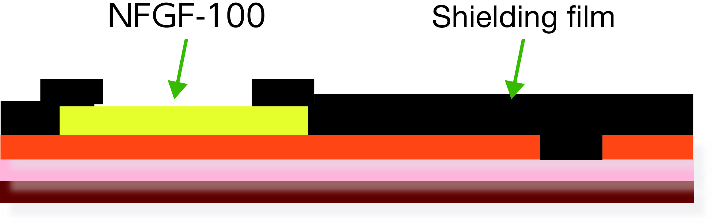 Cross-sectional view