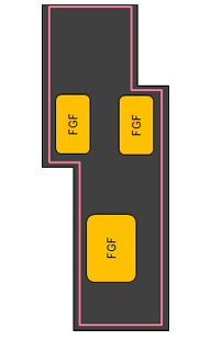 Case (1) where the FGF is adopted