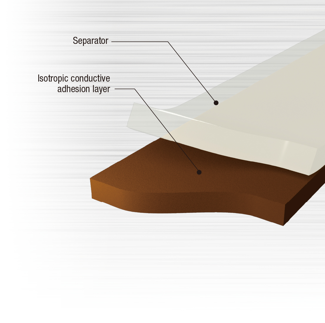 Thermal setting conductive bonding film