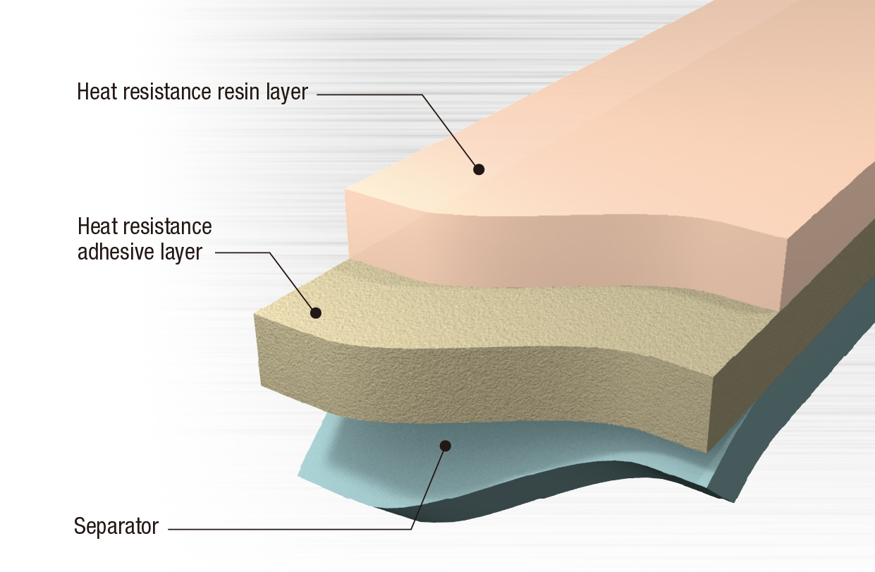 Reflow protection tape