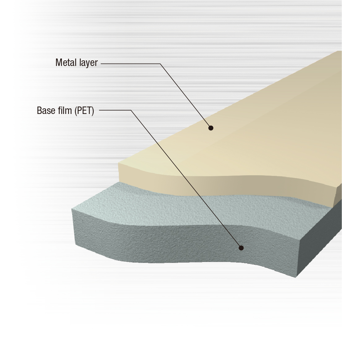 Low frequency electric field shielding film