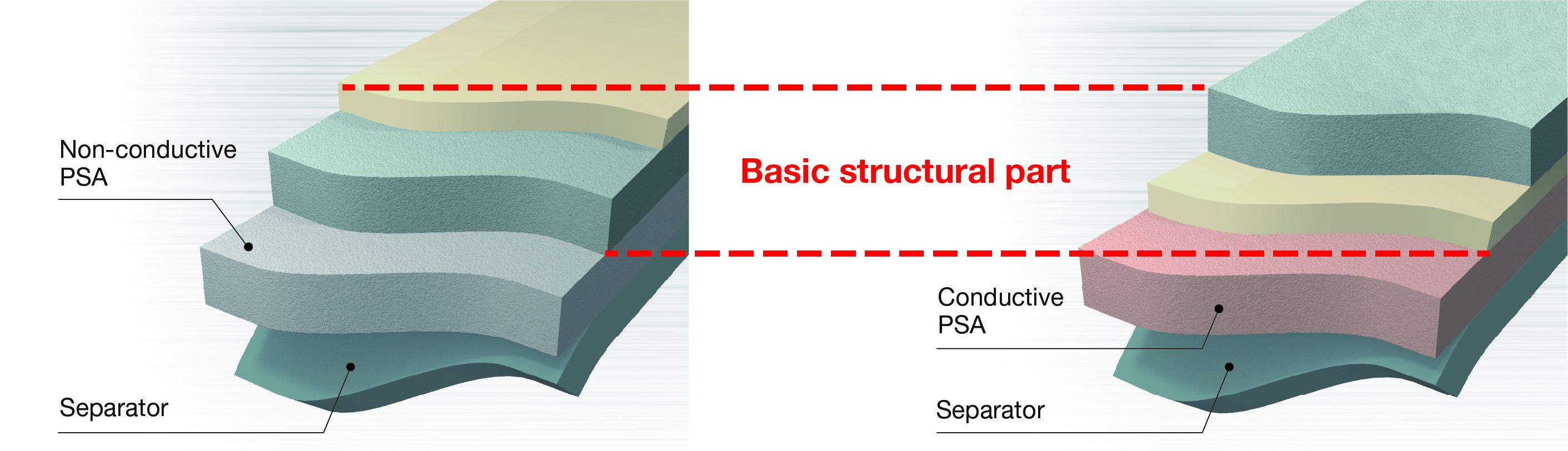 Optional structure and main specifications