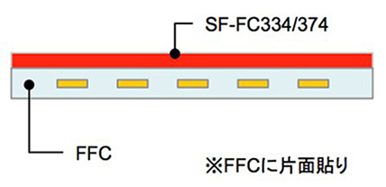 FFCに片面貼りした場合