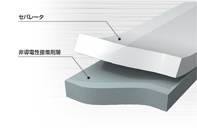 熱硬化型 非導電ボンディングフィルム