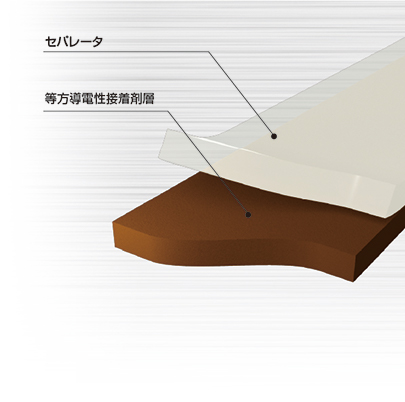 熱硬化型導電性ボンディングフィルム