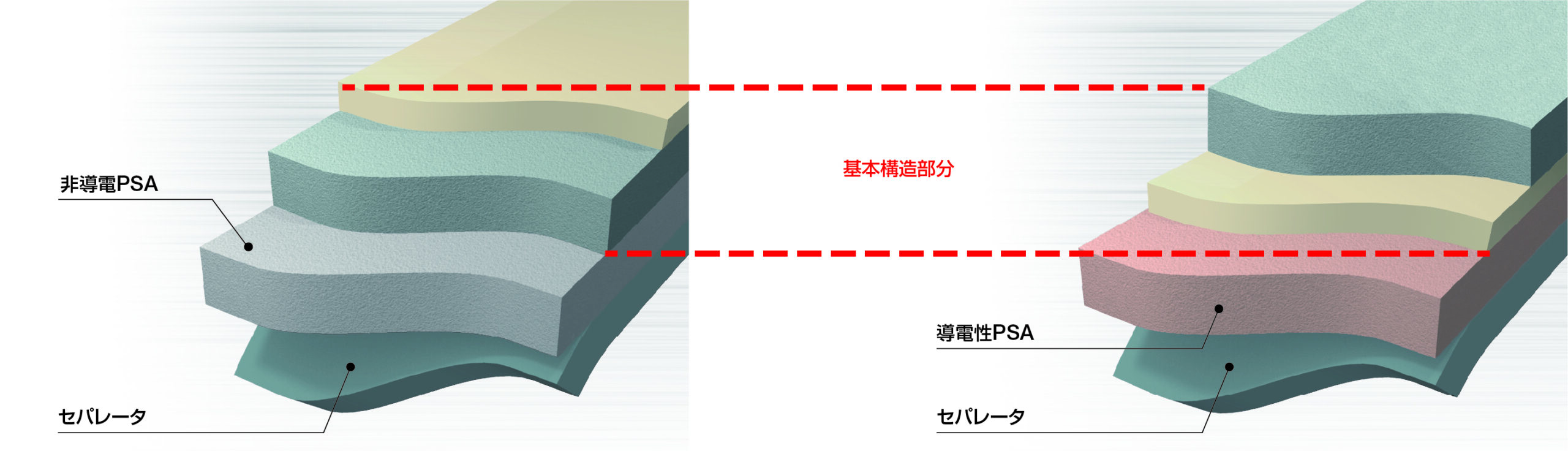 オプション構造と主な仕様